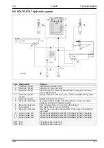 Preview for 123 page of Claas CORTO 250 Service Parts