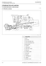 Preview for 30 page of Claas DOMINATOR 130 Operator'S Manual