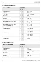 Preview for 76 page of Claas DOMINATOR 130 Operator'S Manual