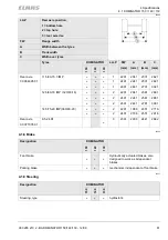 Preview for 81 page of Claas DOMINATOR 130 Operator'S Manual