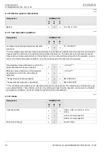 Preview for 82 page of Claas DOMINATOR 130 Operator'S Manual