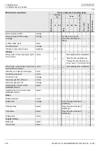 Preview for 270 page of Claas DOMINATOR 130 Operator'S Manual