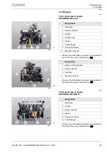 Preview for 277 page of Claas DOMINATOR 130 Operator'S Manual