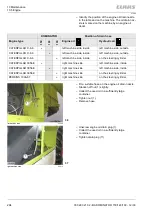 Preview for 294 page of Claas DOMINATOR 130 Operator'S Manual