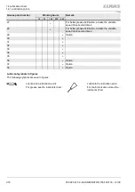 Preview for 370 page of Claas DOMINATOR 130 Operator'S Manual