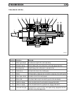 Preview for 102 page of Claas K5D00100 Repair Manual