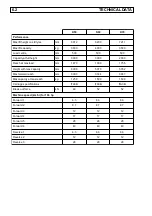 Preview for 246 page of Claas K5D00100 Repair Manual