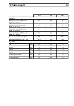 Preview for 247 page of Claas K5D00100 Repair Manual