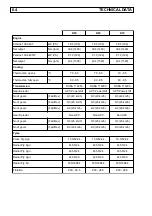 Preview for 248 page of Claas K5D00100 Repair Manual