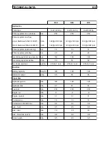 Preview for 249 page of Claas K5D00100 Repair Manual