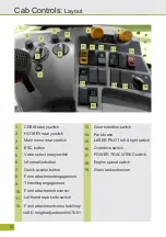 Preview for 10 page of Claas LEXION 620 Manual