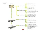 Preview for 44 page of Claas LEXION 7000 Information And Basic Field Settings