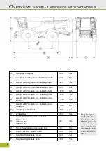 Предварительный просмотр 6 страницы Claas LEXION 740 Information And Basic Field Settings