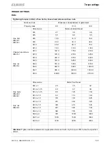 Предварительный просмотр 27 страницы Claas MEDION 310 Repair Manual