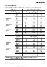 Preview for 10 page of Claas QUADRANT 2200 Repair Manual