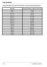 Preview for 11 page of Claas QUADRANT 2200 Repair Manual