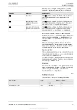 Preview for 5 page of Claas QUADRANT 3400 Repair Manual