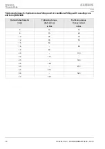 Preview for 18 page of Claas QUADRANT 3400 Repair Manual