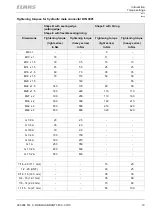 Preview for 19 page of Claas QUADRANT 3400 Repair Manual