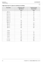 Preview for 22 page of Claas QUADRANT 3400 Repair Manual