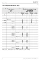 Preview for 24 page of Claas QUADRANT 3400 Repair Manual