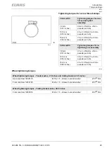 Preview for 25 page of Claas QUADRANT 3400 Repair Manual