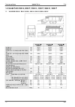 Preview for 6 page of Claas QUANTUM 2500 K Service Parts