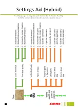 Preview for 33 page of Claas TUCANO 2017 Information And Basic Field Settings