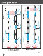 Preview for 40 page of claber 8488 Dual Select Quick Start Manual