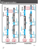 Preview for 64 page of claber 8488 Dual Select Quick Start Manual