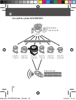 Preview for 54 page of claber Aqua Wireless 8321 Manual