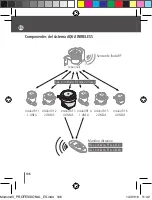 Preview for 106 page of claber Aqua Wireless 8321 Manual