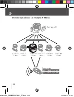 Preview for 132 page of claber Aqua Wireless 8321 Manual