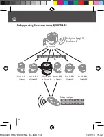 Preview for 158 page of claber Aqua Wireless 8321 Manual