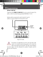 Preview for 70 page of claber Aqua Wireless 8347 Manual