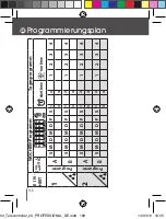 Preview for 168 page of claber Aqua Wireless 8347 Manual