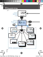 Preview for 62 page of claber Aqua Wireless 8348 Manual