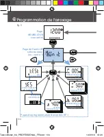 Preview for 104 page of claber Aqua Wireless 8348 Manual