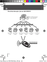 Preview for 128 page of claber Aqua Wireless 8348 Manual