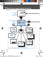 Preview for 146 page of claber Aqua Wireless 8348 Manual