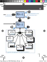 Preview for 147 page of claber Aqua Wireless 8348 Manual