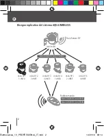 Preview for 2 page of claber meteo 8323 Manual