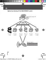 Preview for 28 page of claber meteo 8323 Manual