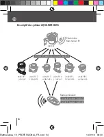 Preview for 54 page of claber meteo 8323 Manual