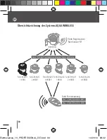 Preview for 80 page of claber meteo 8323 Manual