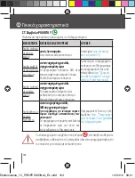 Preview for 164 page of claber meteo 8323 Manual