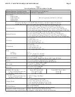 Preview for 5 page of Clack Valves WS1.5 Installation & Service Manual