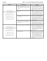 Preview for 20 page of Clack Valves WS1.5 Installation & Service Manual