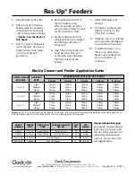 Preview for 2 page of Clack Res-Up Quick Start Manual