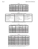 Preview for 6 page of Clack Water Specialist WS1.25CS Instruction Manual